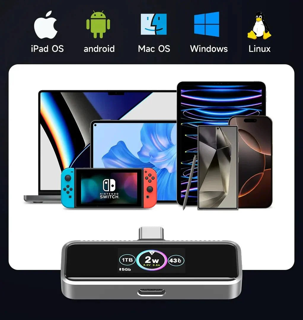 USB - C Storage & lightning port Extended Drive for iPhone - trendykraft